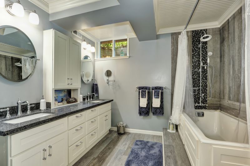 Top Bathroom Remodeling Companies in Sudbury, MA